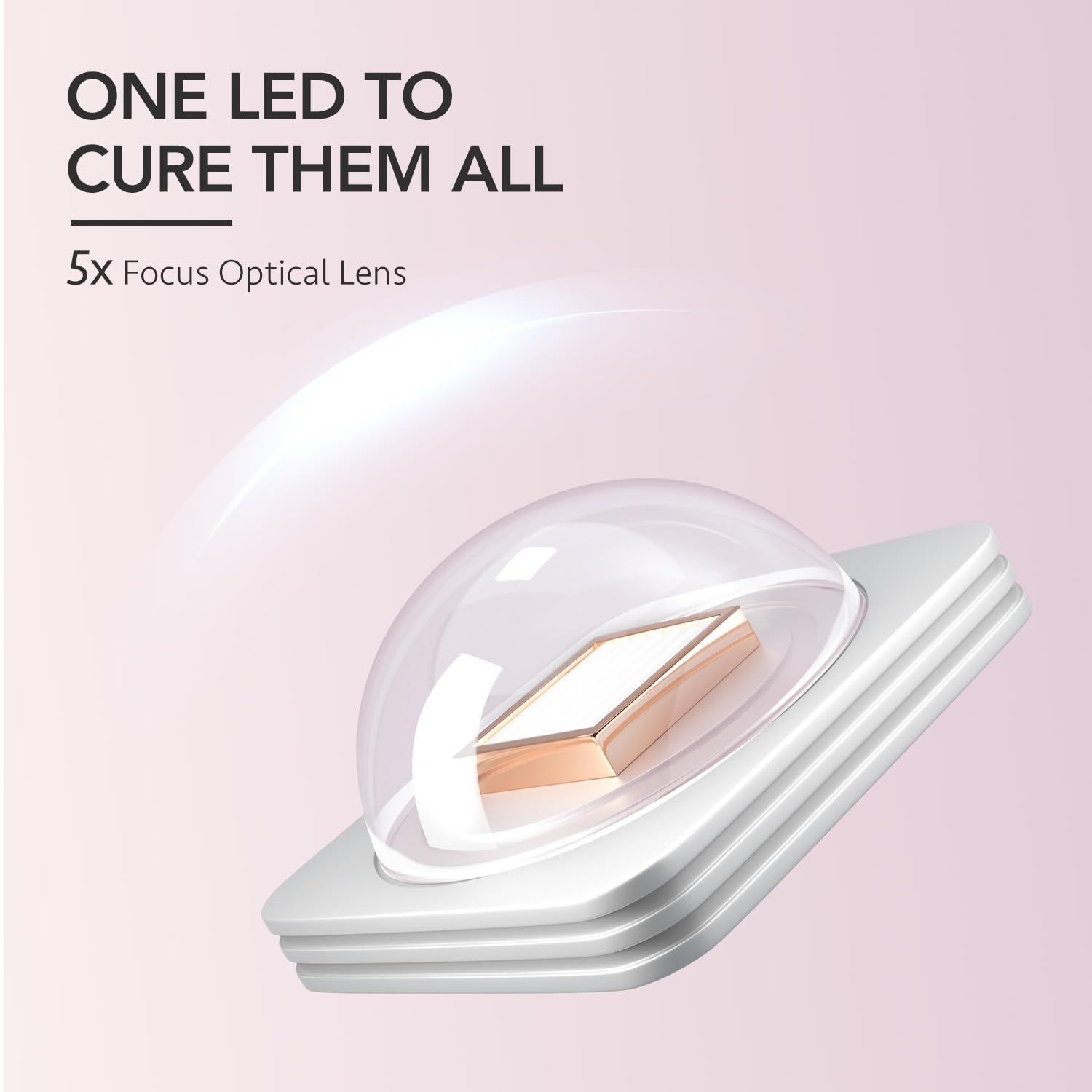GAOY Handheld UV Light for Gel Nails, Mini Nail Lamp, Portable Cordless Rechargeable, Fast Curing, Diamond Pink