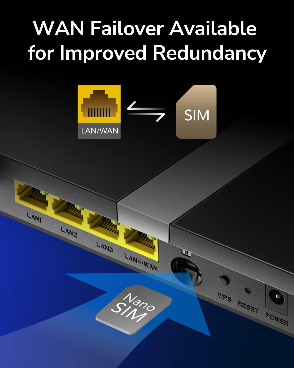 Cudy 4G LTE Cat 4 AC1200 Wi-Fi 5 Router, Nano SIM, 4 Ports, VPN, LT500 | 150Mbps Max DL, Connect 50 Devices, 427ft Wireless Range, FDD/TDD/WCDMA, WPA3, MU-MIMO, Mesh Node, Beamforming, Plug and Play