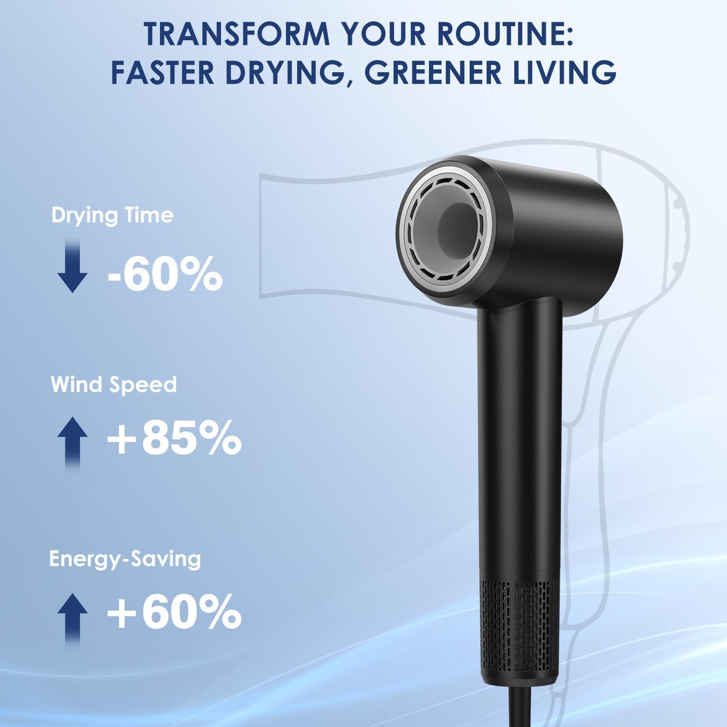 Hair Dryer - 150000 RPM High-Speed Blow Dryer with Negative Ionic Care for Fast Drying. Lightweight, Low Noise Design with 4 Temps/2 Speeds and Magnetic Nozzle (Black)