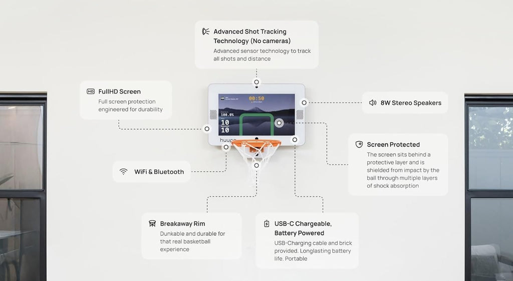 huupe mini – The World’s First Smart Mini Basketball Hoop Game Console – The Ultimate Gift for Families for Indoor Gameplay and Interactive Fun