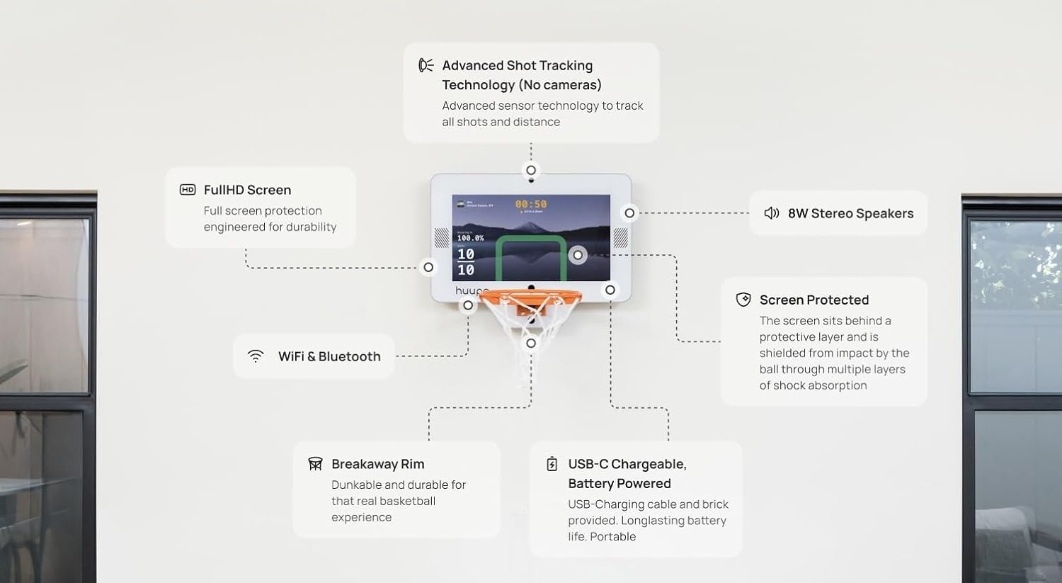 huupe mini – The World’s First Smart Mini Basketball Hoop Game Console – The Ultimate Gift for Families for Indoor Gameplay and Interactive Fun