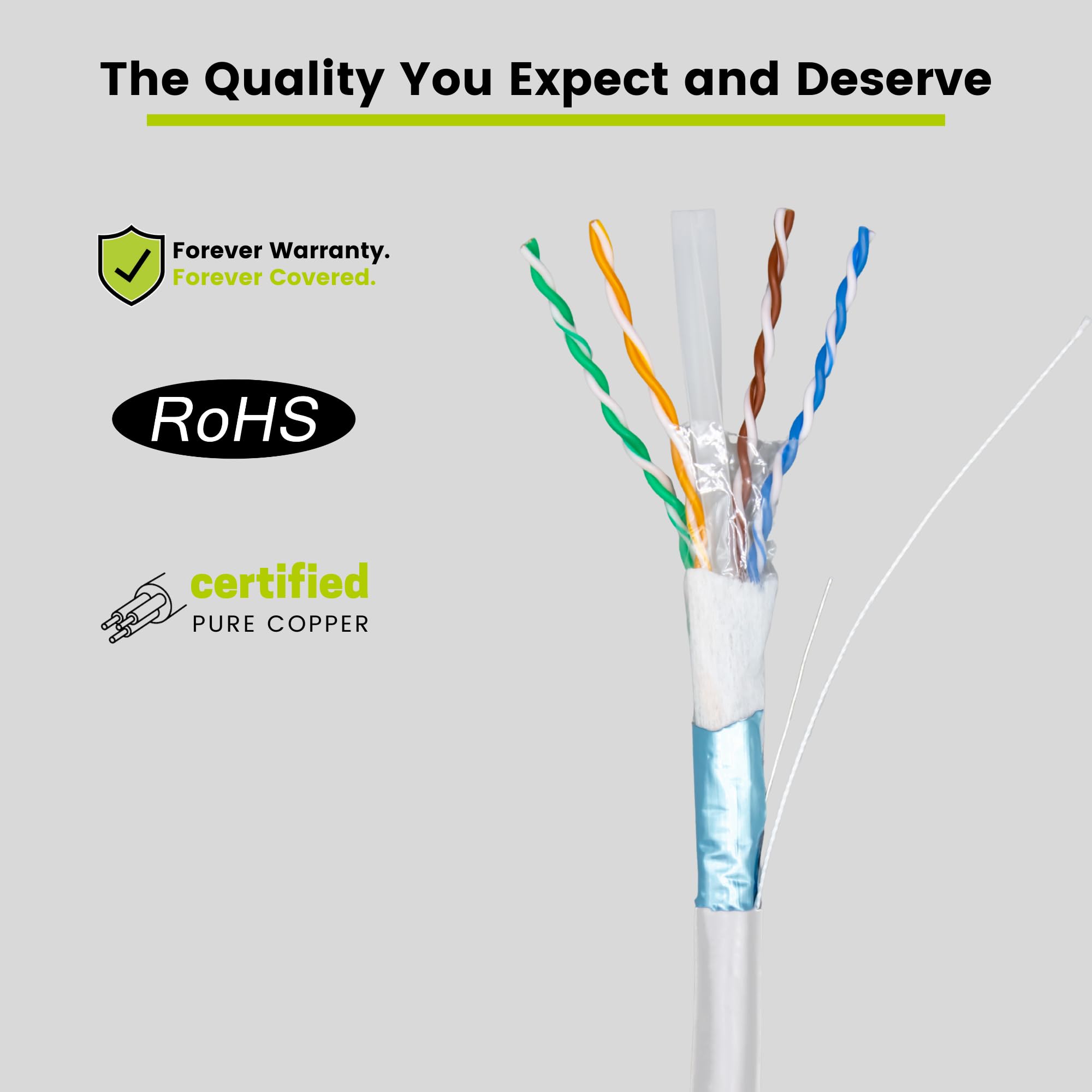 TRUE CABLE Cat6 Direct Burial Outdoor Bulk Ethernet Cable, Shielded F/UTP, 500ft, Brown, 23AWG Solid Bare Copper, Heavy Duty Outdoor, OSP Jacket, Waterproof, UV, 550MHz, PoE++ 100W (4PPoE)