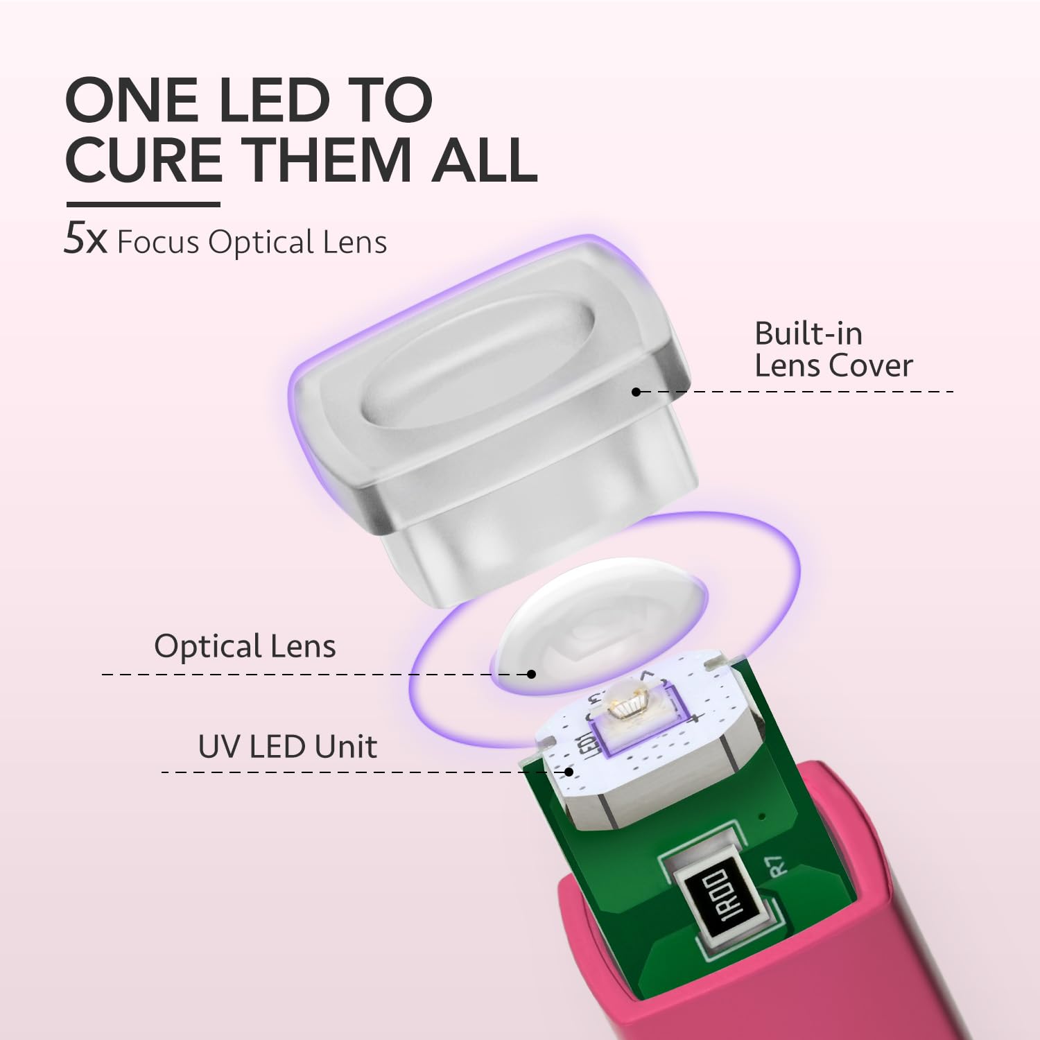 GAOY Handheld UV Light for Gel Nails, Mini Nail Lamp, Portable Cordless Rechargeable, Fast Curing, Diamond Pink