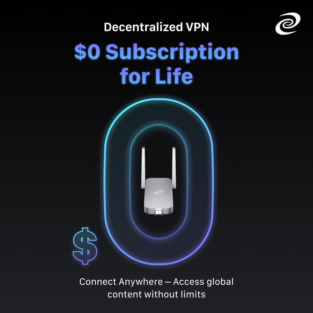 Deeper Connect Air Portable WiFi Wireless Router Hotspot Device, Lifetime Free Router VPN for Travel Privacy, Compact VPN Routers for Home and Remote Work