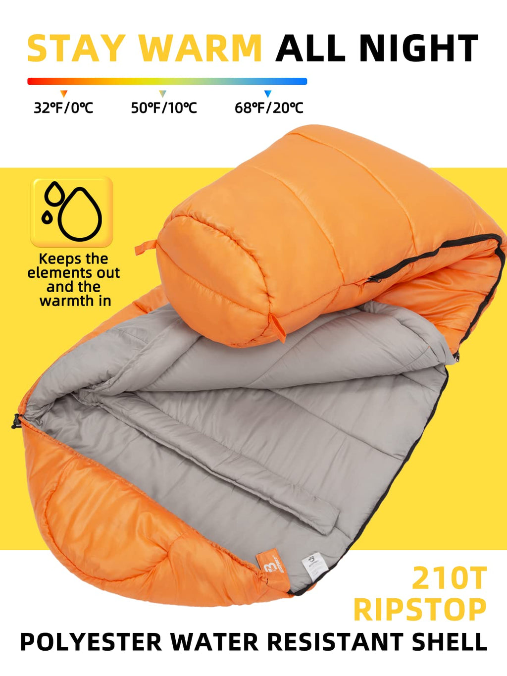 Bessport Mummy Sleeping Bag | 15-45 ℉ Extreme 3-4 Season Sleeping Bag for Adults Cold Weather– Warm and Washable, for Hiking Traveling & Outdoor Activities