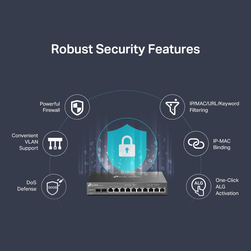 TP-Link ER706W Omada Gigabit AX3000 WiFi 6 VPN Router | 1x USB 3.0 Support USB Storage and LTE Backup with LTE dongle | Supports Omada Mesh | Easy Set-up