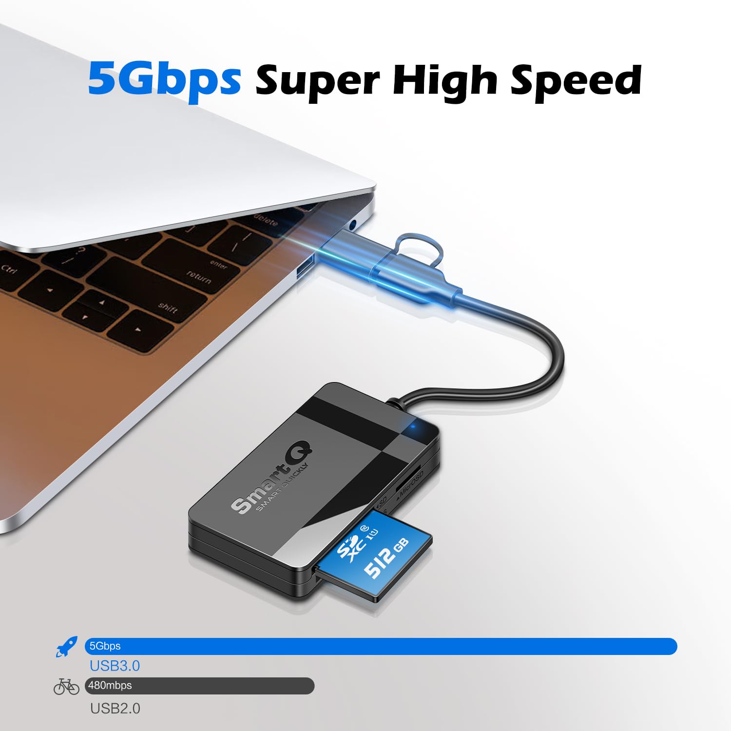 SmartQ C368 USB 3.0 Card Reader - Plug & Play, Compatible with Apple & Windows, Supports SD, Micro SD, MS, CF Cards