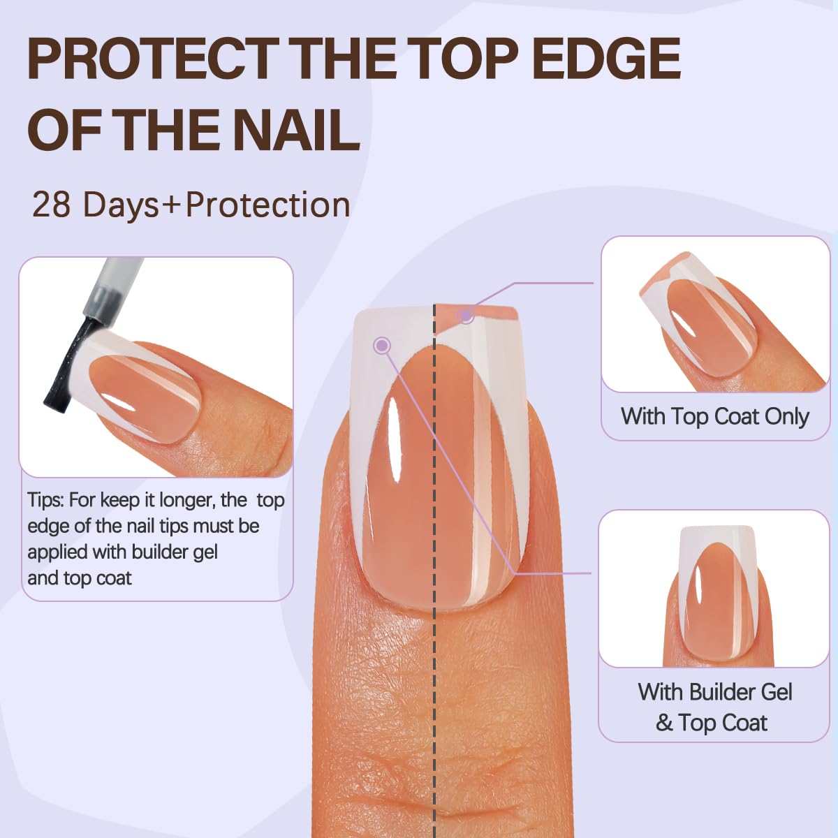 Misssix XBASICTIPS French Tip Press On Nails, 300Pcs French Gel Nail Tips Long Square, Soft Gel Pre-shaped No Need to File 3 in 1 Tips, Fake Nails for Nail Art DIY Extension Designs 15 Sizes