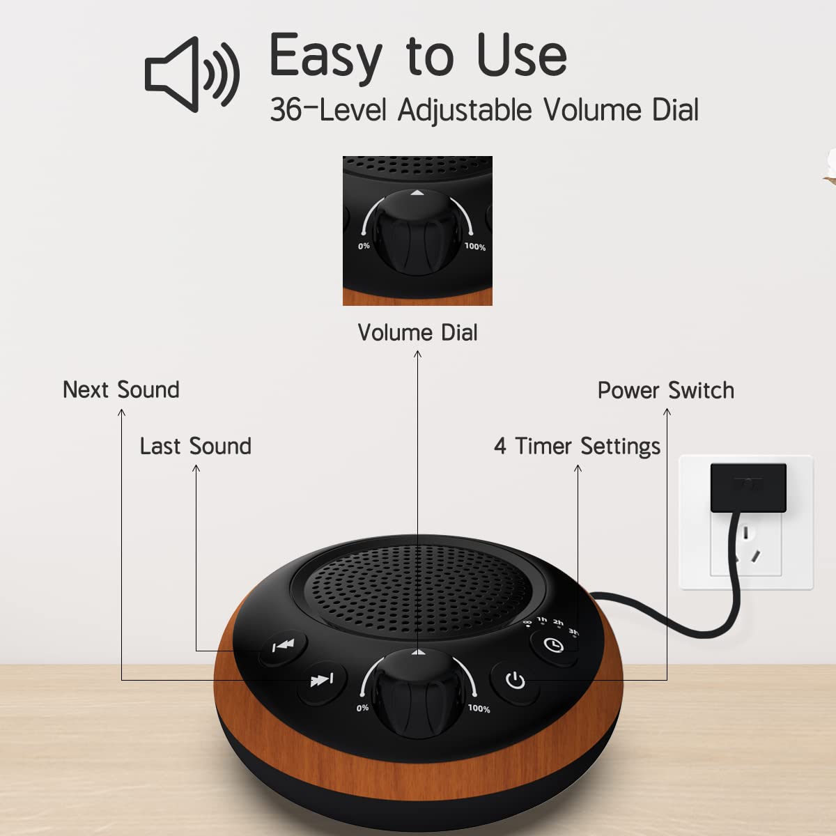 Brown Noise Sound Machine White Noise Machine Nonstop 30 Soothing Sounds Sound Therapy for Baby Kids Adults Sleep Machine 36-Level Vol Auto-Off Timer Memory Function for Home Travel Office