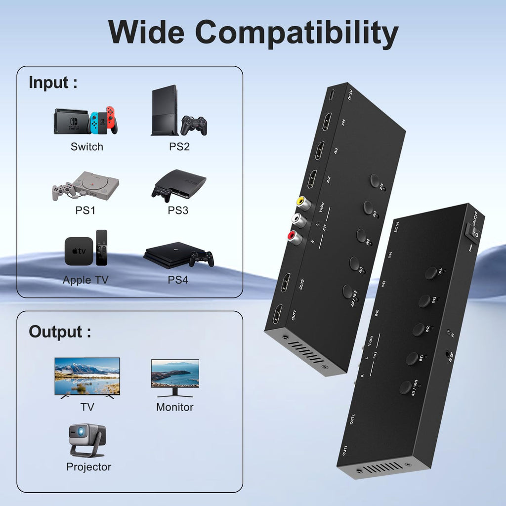 HDMI 2.1 Bi-Directional Switch Ultra HD 8K HDMI Switcher 2 in 1 Out/ 1 in 2 Out HDMI Switch Supports 8K@60Hz/ 4K@120Hz 48Gbps Compatible with Switch/Switch OLED PS5/4 Xbox Roku Apple TV Fire TV Stick