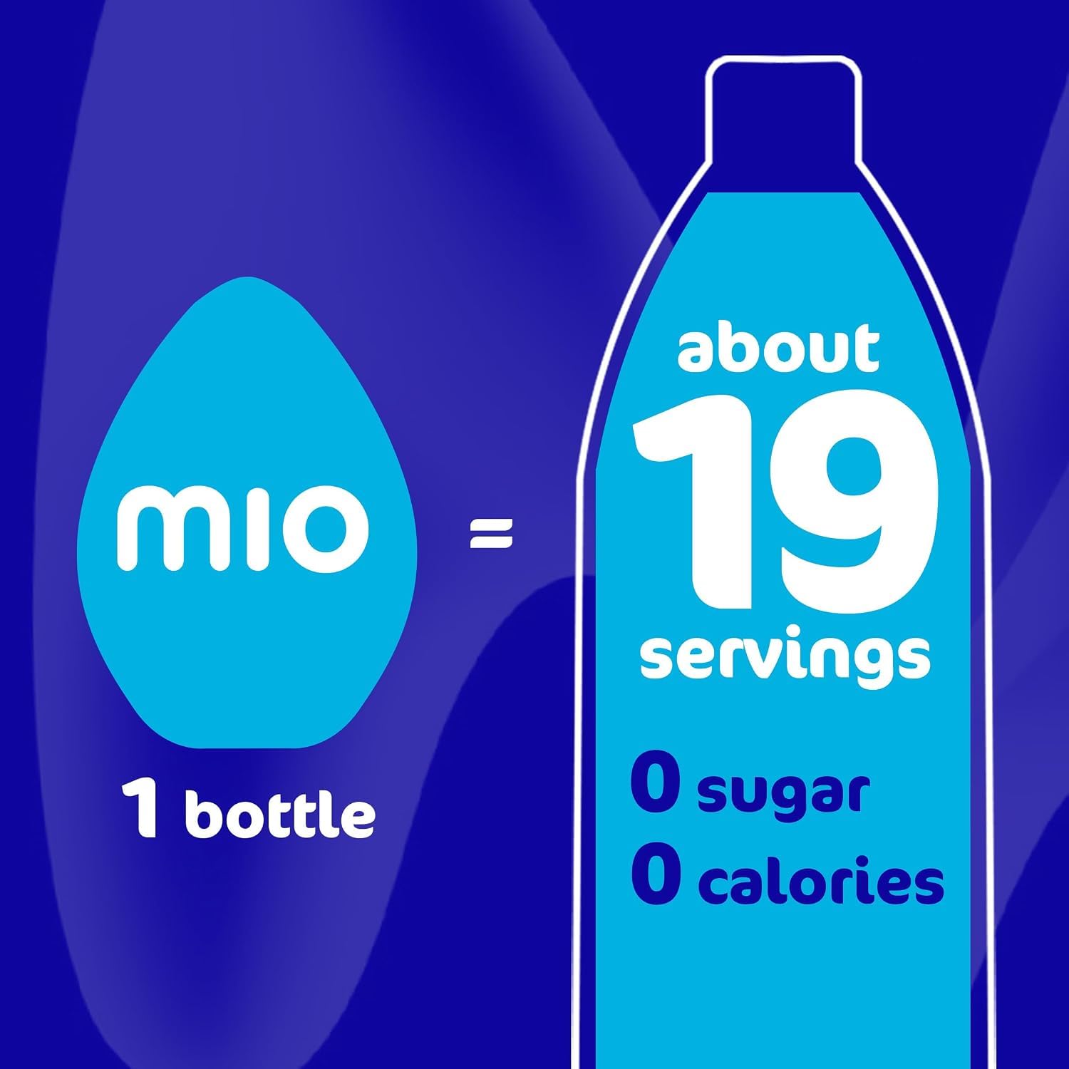 Mio Liquid Water Enhancer Patriotic 4th of July Bundle – Red, White & Blue Drink Mix with Cherry Blackberry & Wicked Blue Citrus Energy, 12 Count (6 of Each), 1.62 oz (Variety Pack)