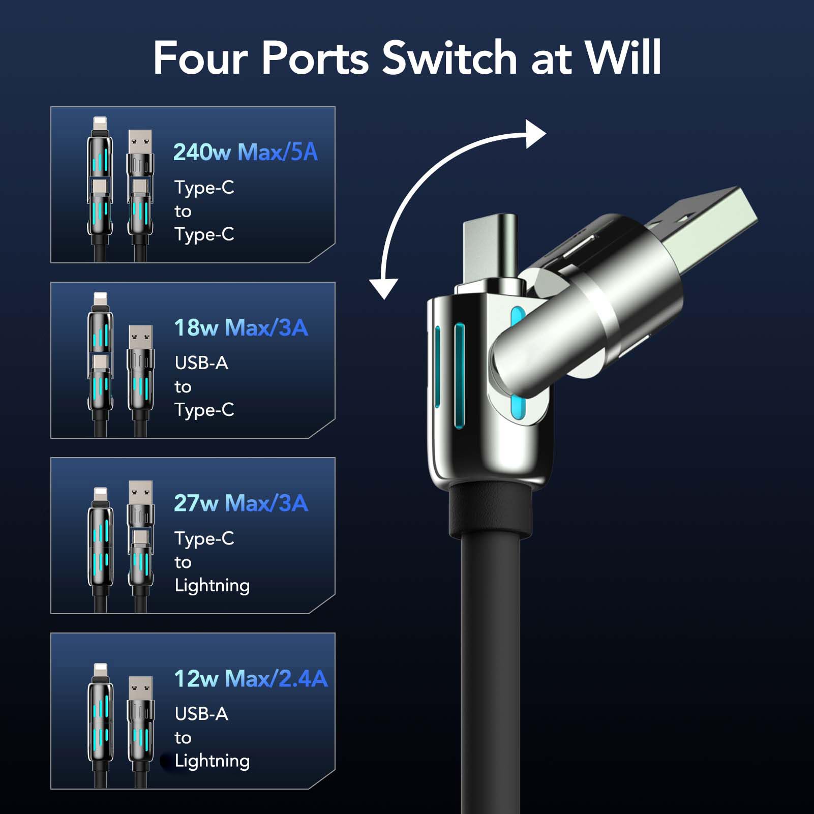 MFish 4-in-1 USB Charging Cable with Carrying Case, 240W Fast Charger Cord, USB-A & Dual USB-C to USB-C/Lightning, for iPhone 17/16/15/14, iPad, MacBook & More(Black, 3.3FT)