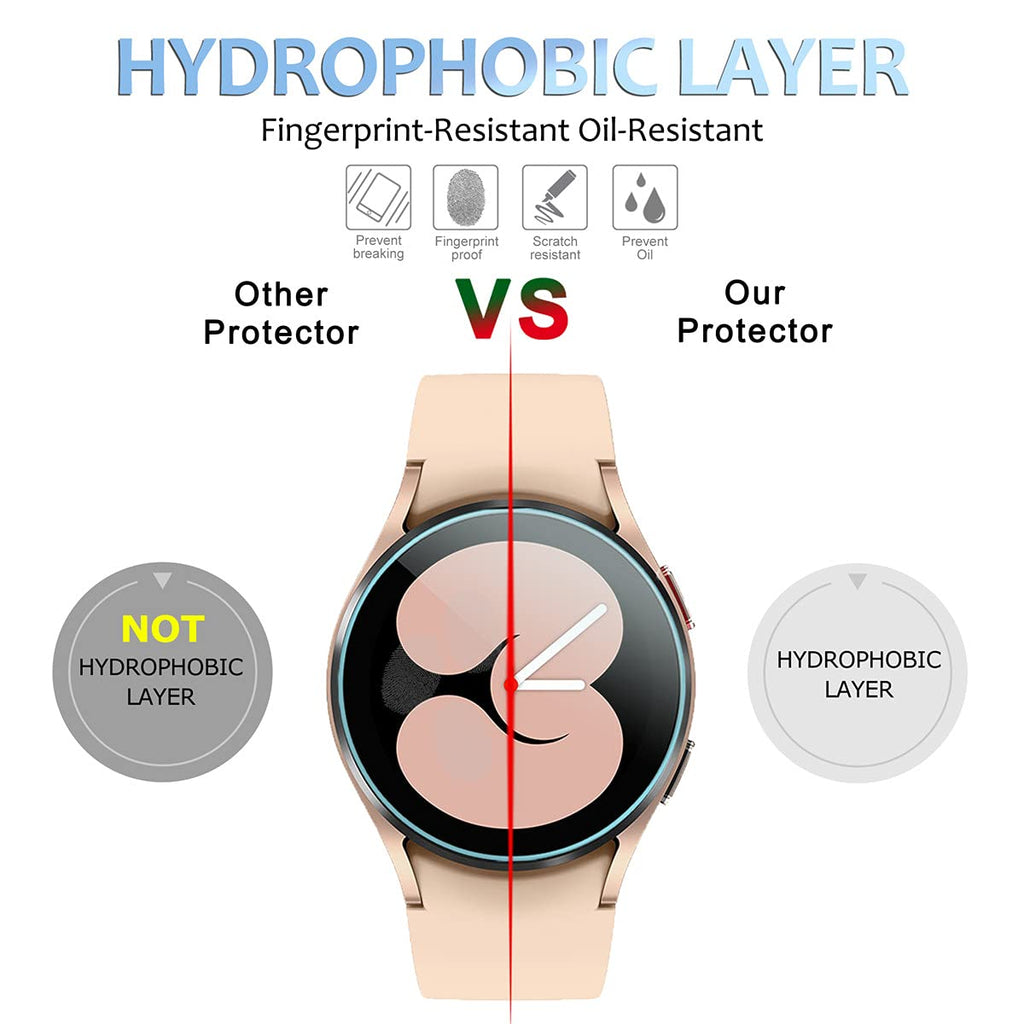 Suoman 4-Pack for Samsung Galaxy Watch 4 Classic 46mm Tempered Glass Screen Protector for Galaxy Watch 4 Classic 46mm Smartwatch [2.5D 9H Hardness] [Anti-Scratch]