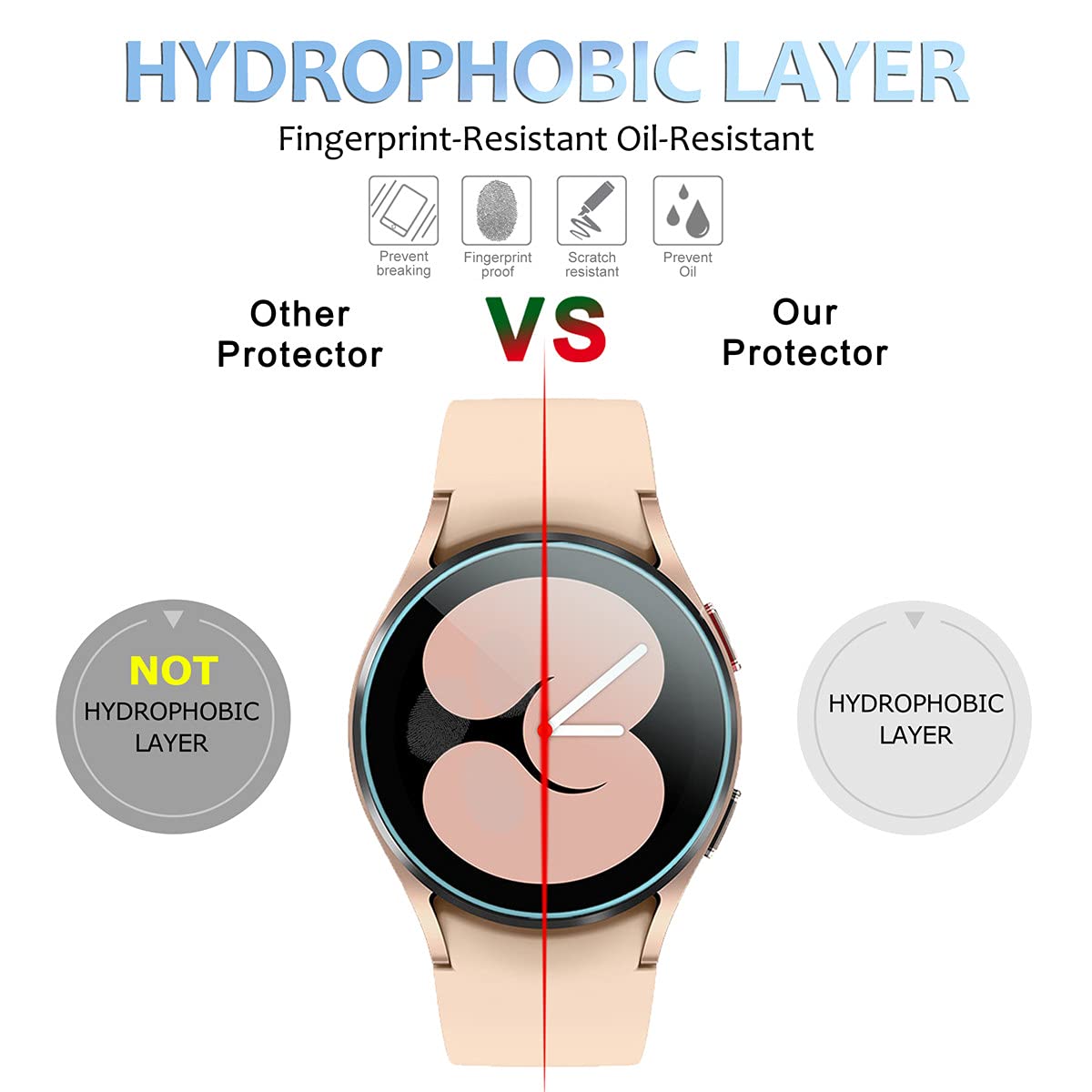 Suoman 4-Pack for Samsung Galaxy Watch 4 Classic 46mm Tempered Glass Screen Protector for Galaxy Watch 4 Classic 46mm Smartwatch [2.5D 9H Hardness] [Anti-Scratch]