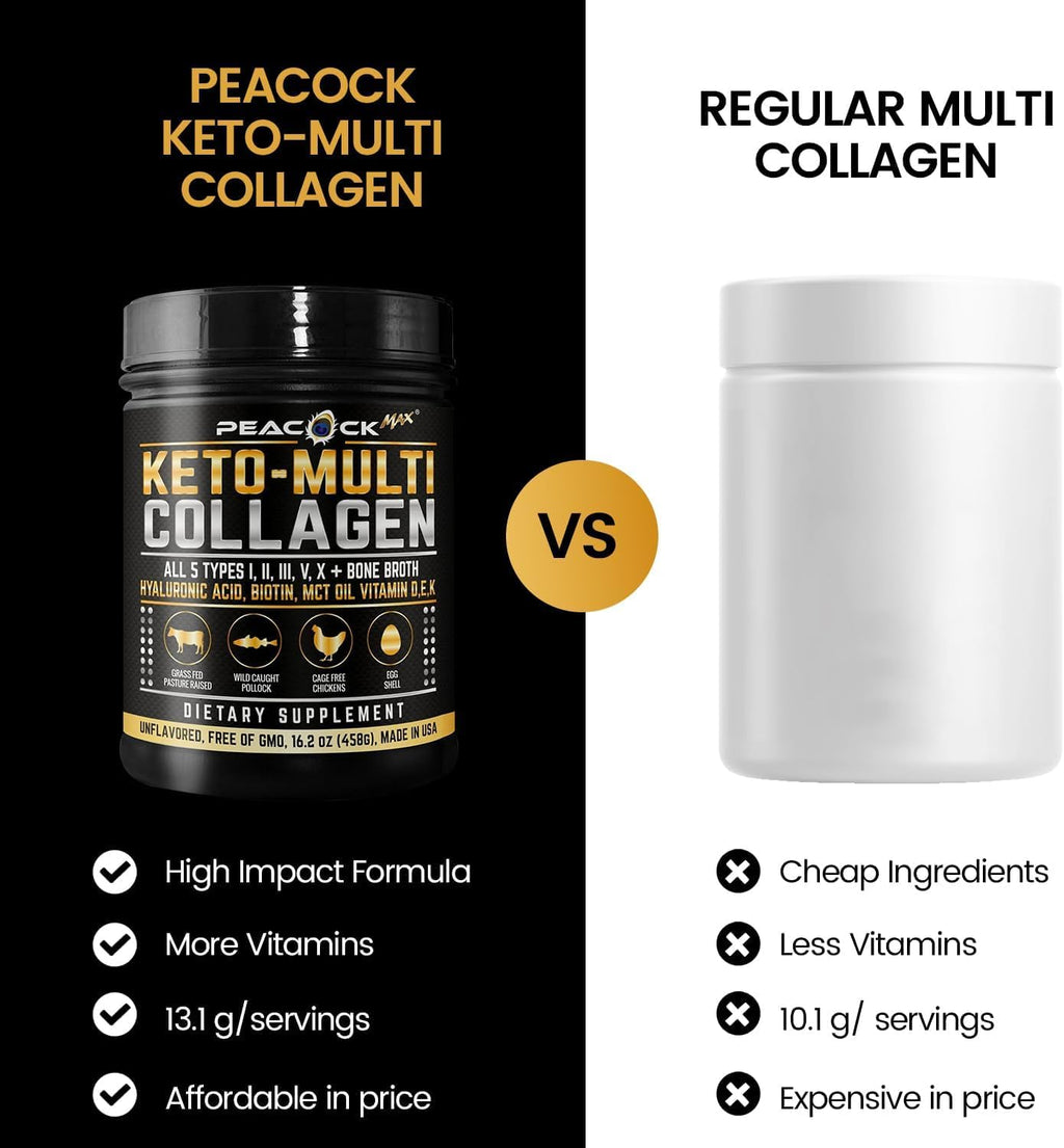 Collagen Keto Coffee Creamer Powder 12.2 oz - Hydrolyzed Collagen Peptides with Coconut MCT Oil, B12, Magnesium, Unflavored Protein Powder, Sugar Free Coffee Creamer for Smoothies & Baking