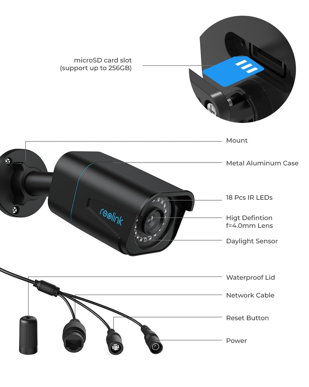REOLINK 4K/8MP Security Bullet PoE IP Camera,Surveillance Outdoor Indoor,Human/Vehicle/Pet Detection,100ft IR Night Vision,Work with Smart Home,Up to 256GB microSD Card,RLC-810A(Black)