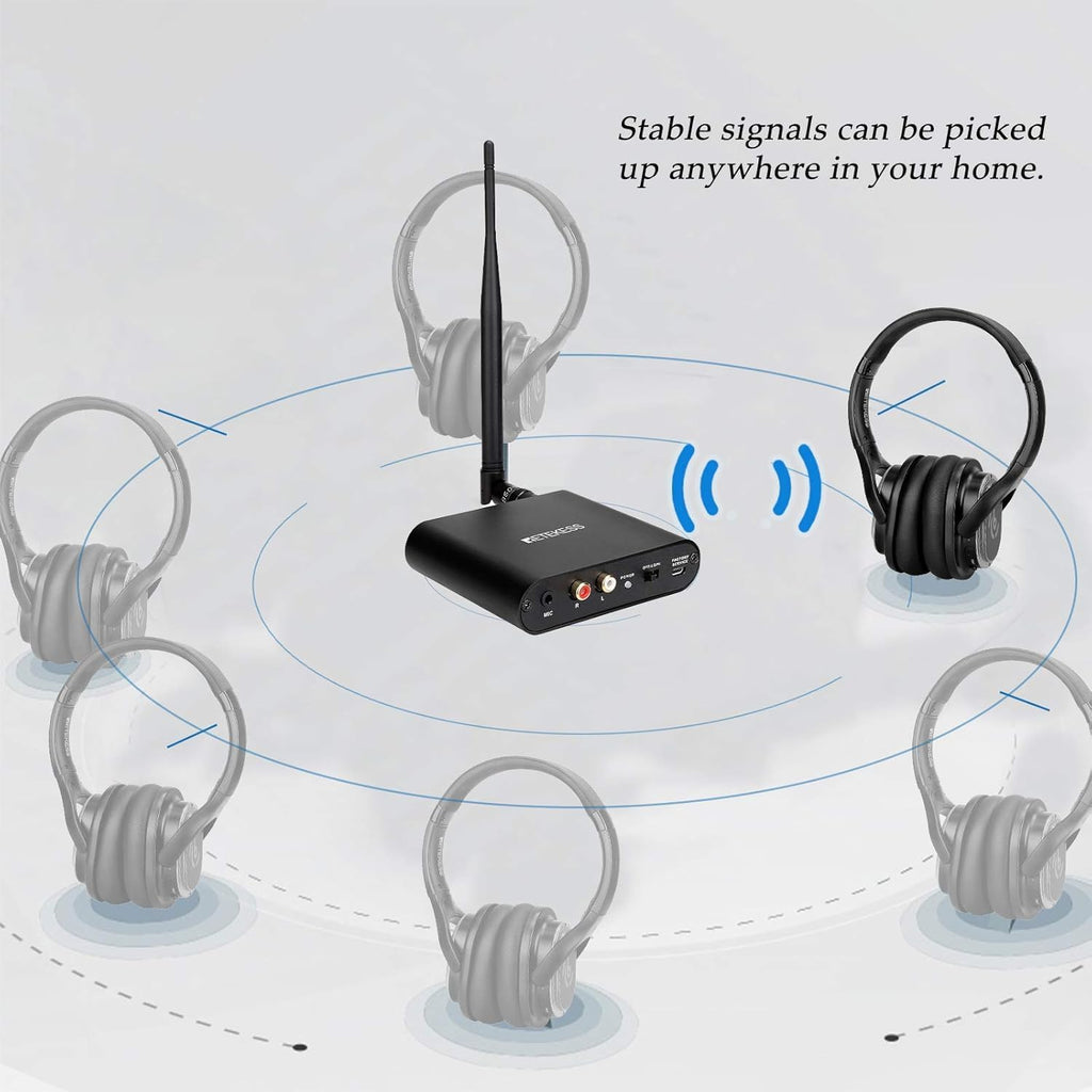 Retekess TA003 Silent Disco System, Silent Disco Transmitter, 3 Channels,Plug and Play, 300m Range for House Party, Fitness and School (1 Transmitter)