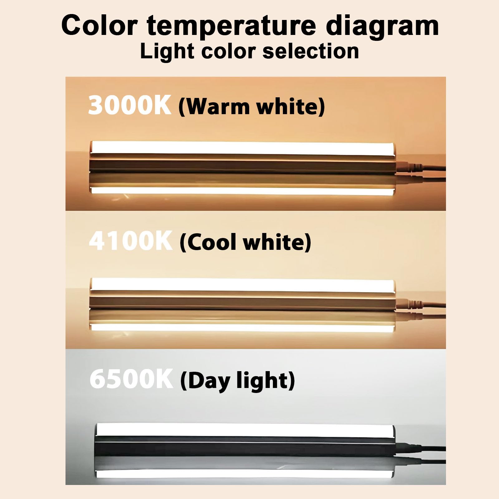 Konideke 18 Inch F15T8/CW T8 15W Fluorescent Light Bulb Cool White, F15T8/SP41 Replacement Bulb for Garage, Office, Kitchen Under-Cabine, G13 Base 6 Count