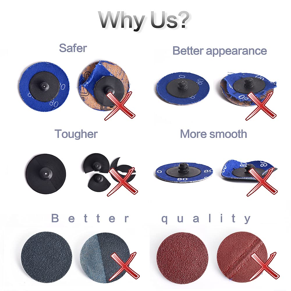 Tshya Quick Change Grinding Disc, 50 Pcs 2 inch Sanding Discs, Zirconia Coated Twist on Disc for Surface Prep (36 Grit)