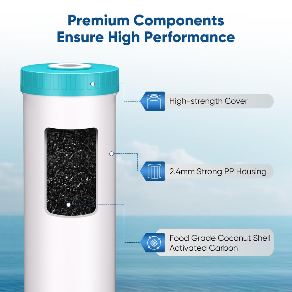 PUREPLUS 5 Micron 20"x4.5" Whole House Water Filter Cartridge Combo Kit with Sediment and Activated Carbon Block Filter - Replacement for FPMB5-20, AP810-2, FC25B, EPM-20BB, 2 PACK