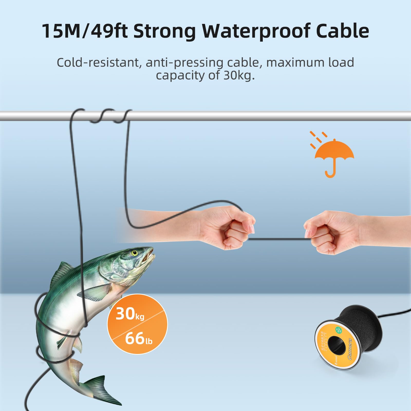Eyoyo Underwater Fishing Camera 7 inch LCD Monitor Fish Finder Waterproof 1000TVL Fishing Camera 12pcs Infrared Lights for Lake, Boat, Ice Fishing