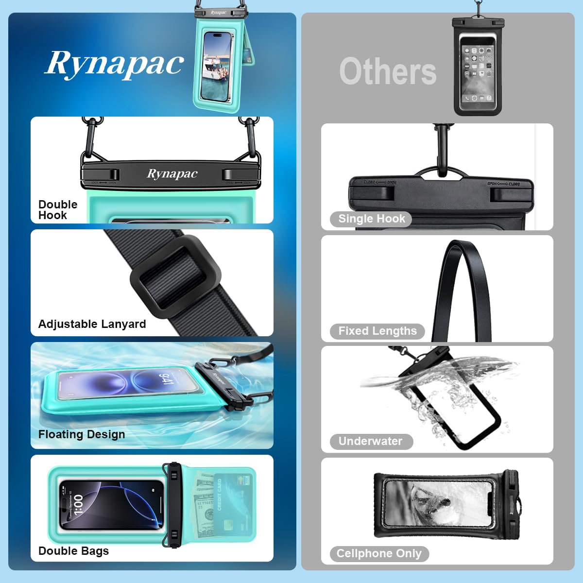 [Up to 8.5''] Floating Waterproof Phone Pouch 2 Pack, IPX8 Double Space Waterproof Phone Case with Lanyard for iPhone 17 16 15 Pro Max, Galaxy S26 Ultra, Cellphone Dry Bag Beach Cruise Ship Essentials