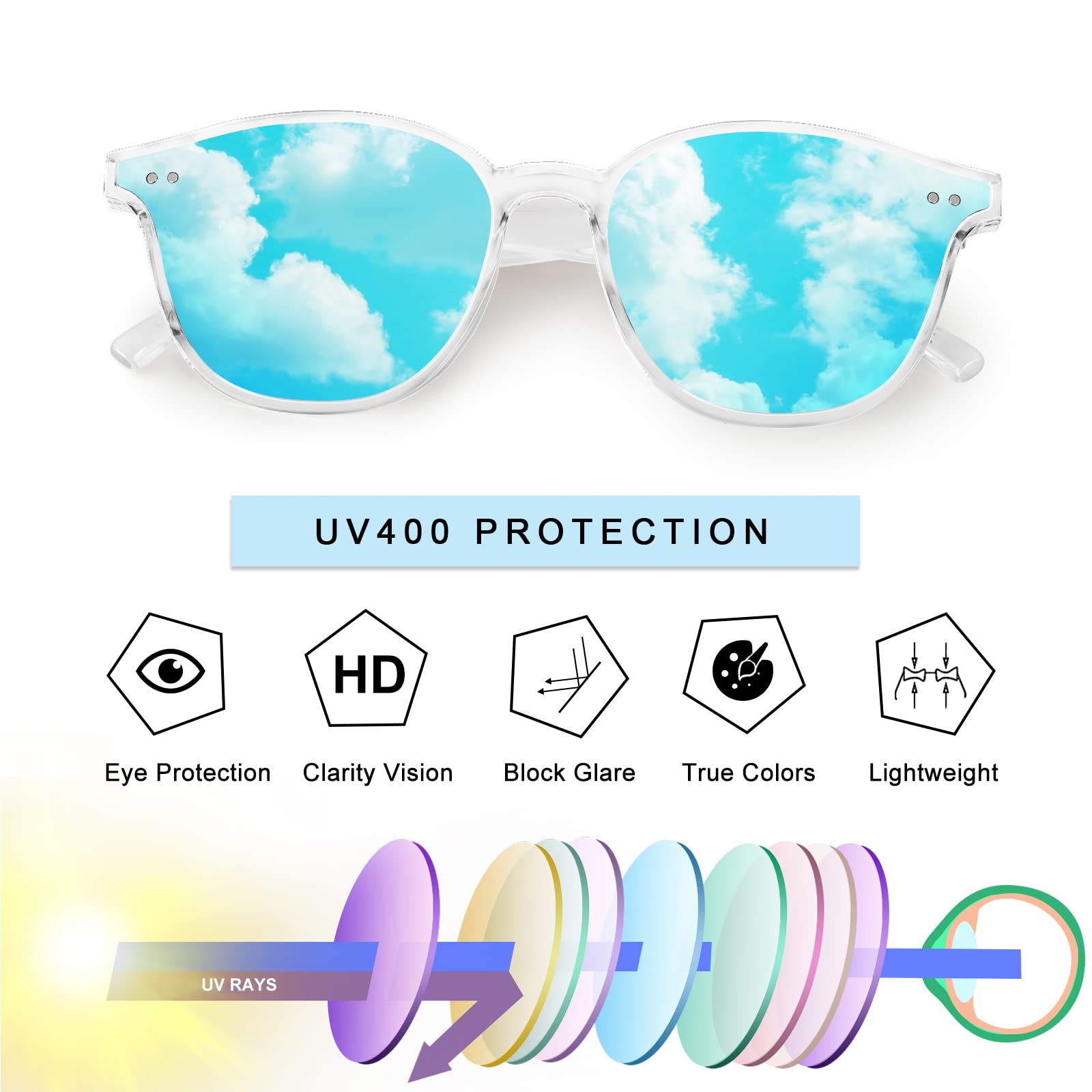 Kids Sunglasses, Sunglasses for Kids Children, Mirrored Sunglasses for Girls Boys Toddler UV400 Age 3-10