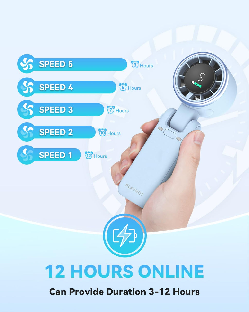 PlayHot Portable Handheld Turbo Fan, 5 Gear Wind, USB-C Rechargeable Fan, Up to 12 Working Hours, 3 IN 1 Hand Fans with Air Turbo Tech Cooling Fan for Outdoor Activities, Travel, Beach (Black)