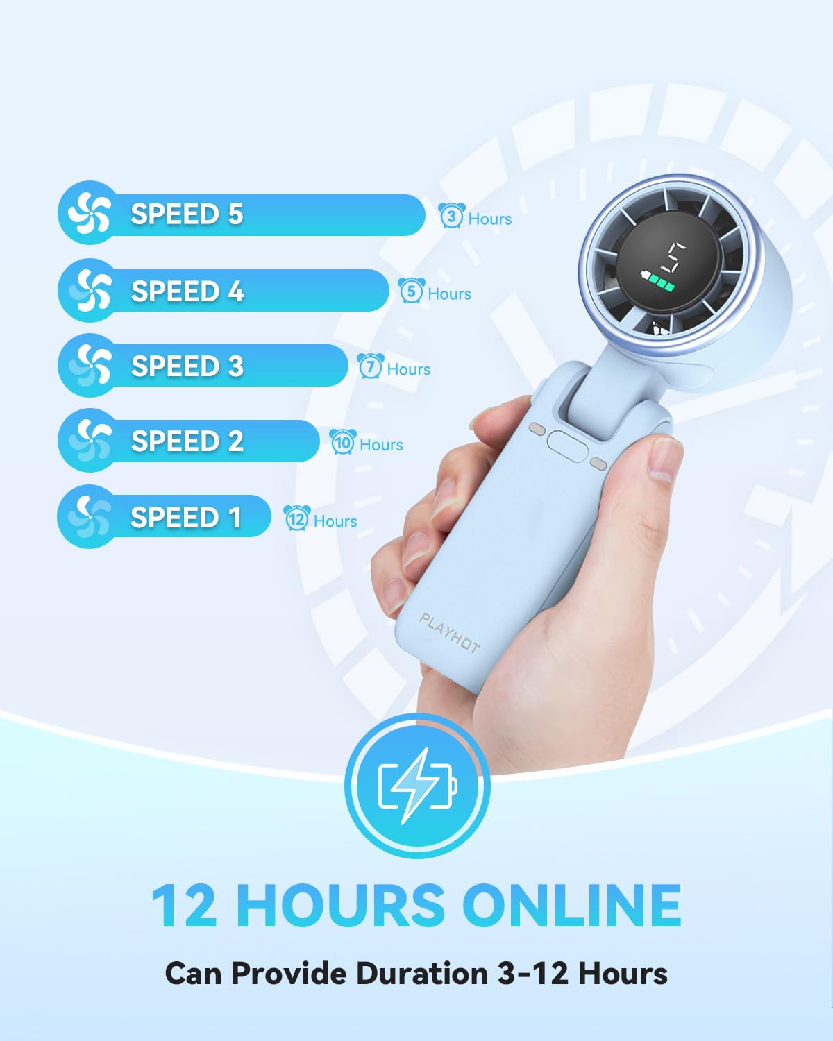 PlayHot Portable Handheld Turbo Fan, 5 Gear Wind, USB-C Rechargeable Fan, Up to 12 Working Hours, 3 IN 1 Hand Fans with Air Turbo Tech Cooling Fan for Outdoor Activities, Travel, Beach (Black)