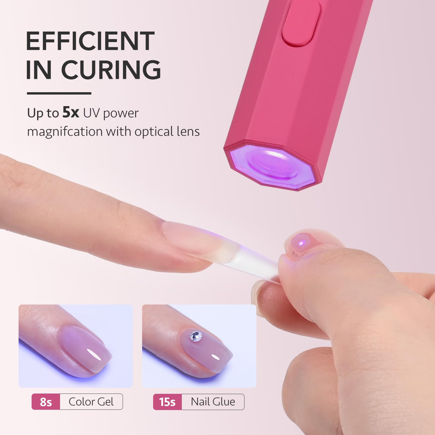 GAOY Handheld UV Light for Gel Nails, Mini Nail Lamp, Portable Cordless Rechargeable, Fast Curing, Diamond Pink
