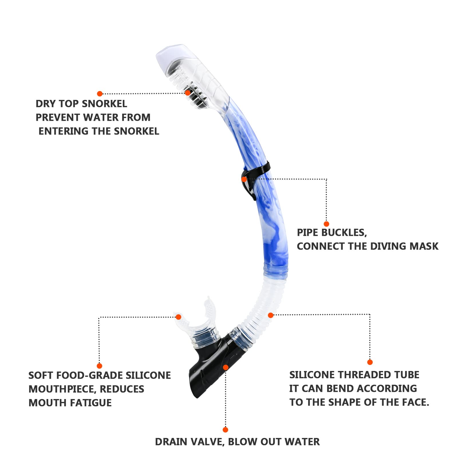 Snorkeling Gear for Adults, Dry Snorkel Mask Set, Scuba Diving Snorkle mask Set Adult, Panoramic Wide View Anti-Fog Dive mask, Swimming Diving Snorkeling Packages