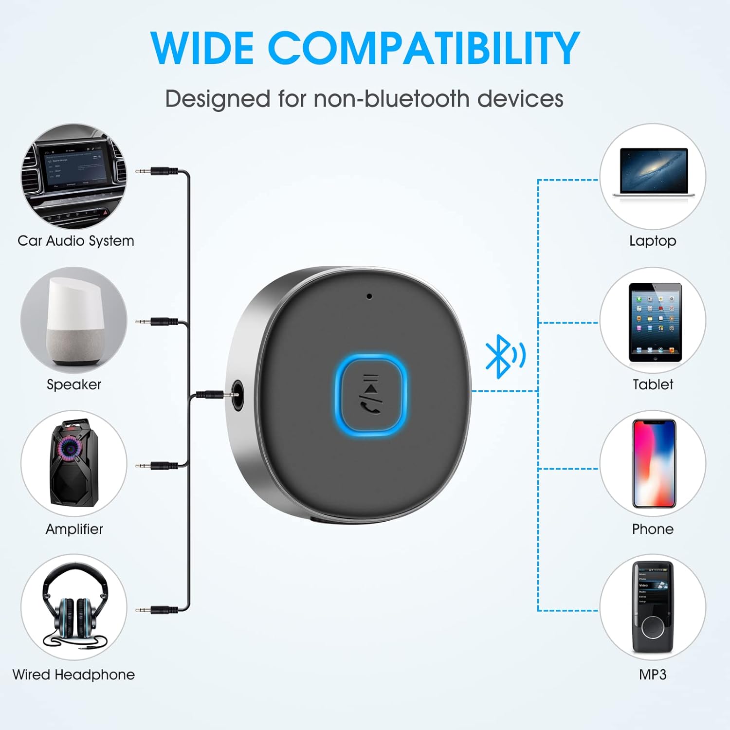 Bluetooth Receiver, LAICOMEIN Portable 3.5mm Aux Car Adapter, Bluetooth Wireless Audio Receiver for Car/Home Stereo/Wired Headphones/Speaker, 16H Battery Life