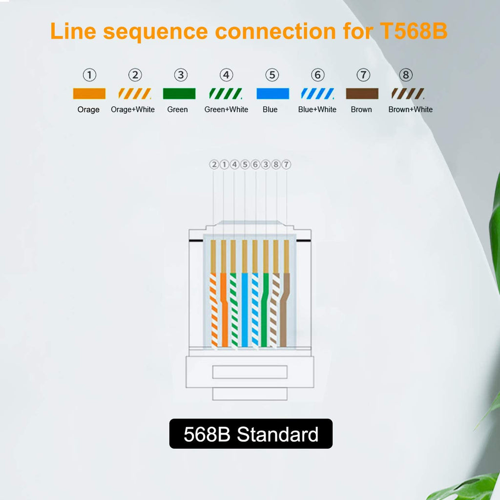 ZUZONG IP68 Waterproof RJ45 Coupler Splitter, Waterproof Ethernet Coupler 1 in 2 Out Splitter IP68 Ethernet Outdoor LAN Cable Connector for Cat5/Cat5e/Cat6/Cat7/Cat8 Ethernet Cable (1 Pair Female)