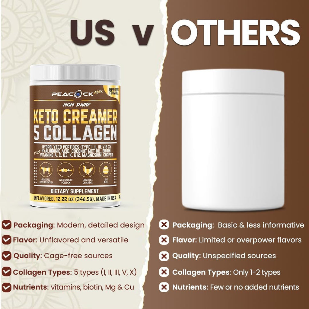 Collagen Keto Coffee Creamer Powder 12.2 oz - Hydrolyzed Collagen Peptides with Coconut MCT Oil, B12, Magnesium, Unflavored Protein Powder, Sugar Free Coffee Creamer for Smoothies & Baking