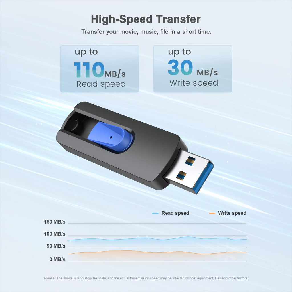 16GB Flash Drive 10 Pack, JUANWE USB 3.0 Flash Drives, Bulk Flash Drive 16 GB Thumb Drive Mutipacks, USB Drive 3.0 Retractable Memoria USB Jump Drive for Data Storage & Backup, Blue