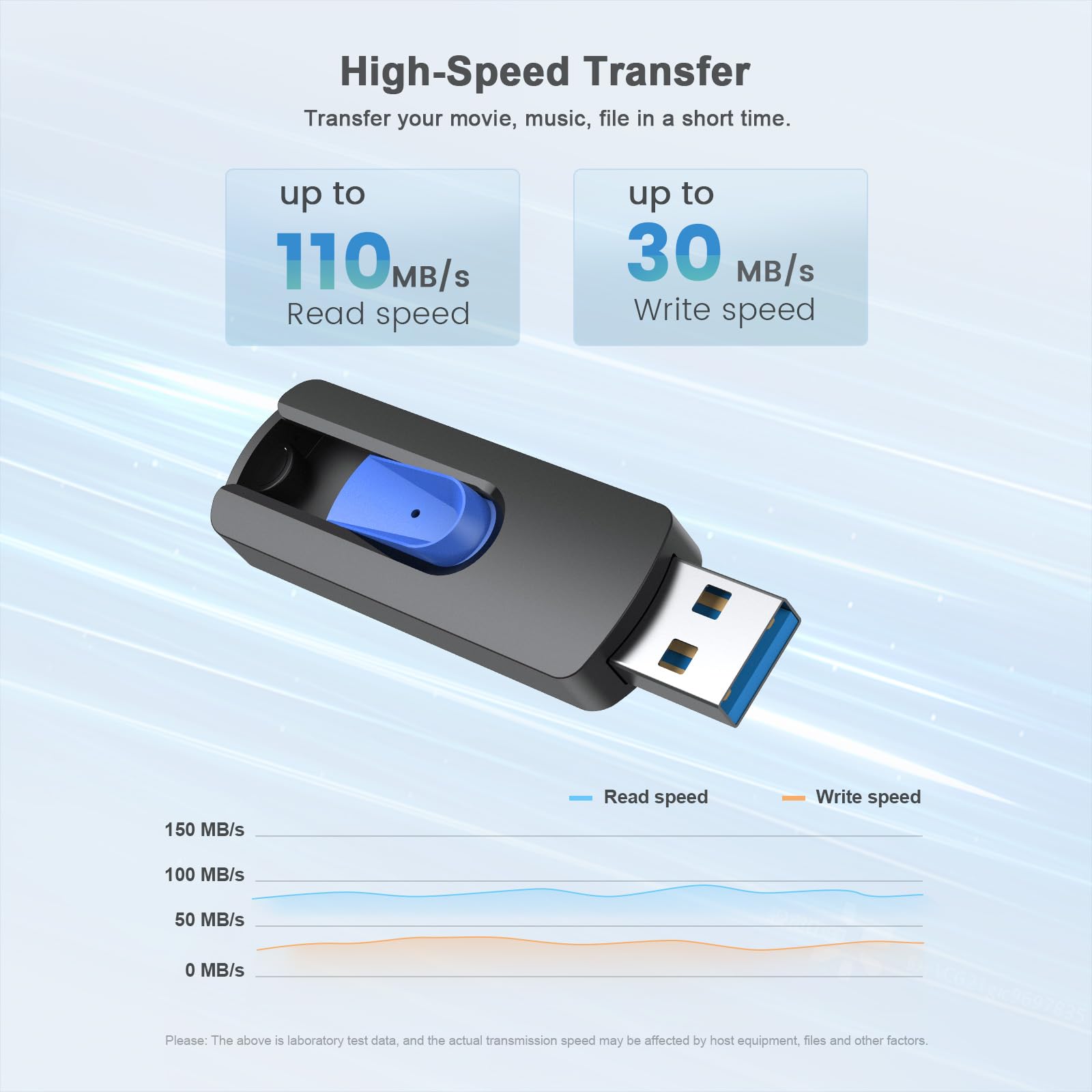 16GB Flash Drive 10 Pack, JUANWE USB 3.0 Flash Drives, Bulk Flash Drive 16 GB Thumb Drive Mutipacks, USB Drive 3.0 Retractable Memoria USB Jump Drive for Data Storage & Backup, Blue