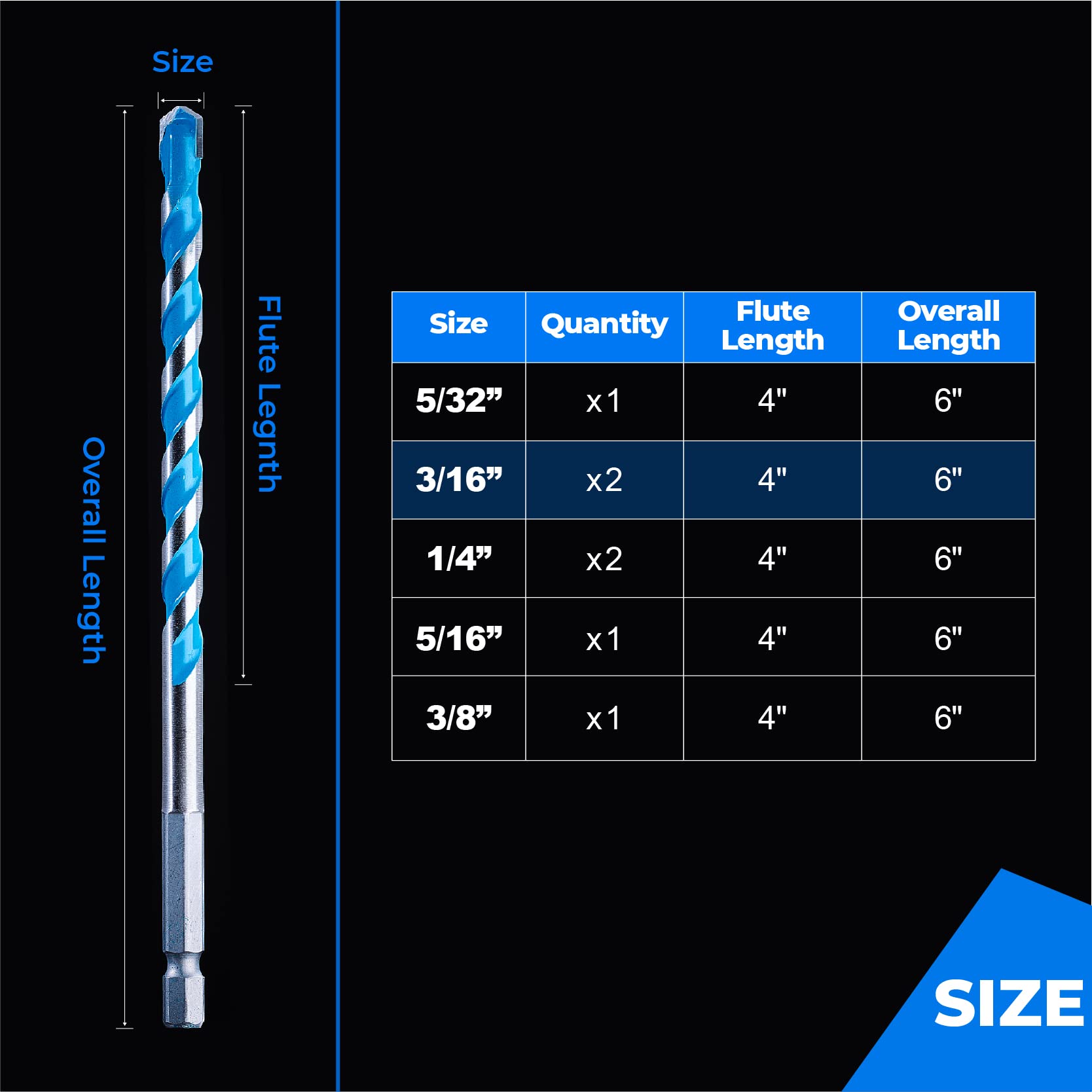 toolant 1/2" Concrete Drill Bit Set & Masonry Drill Bit Set, Shockproof Hex Shank Hammer Drill Bit Set for Glass/Brick/Plastic/Cement/Tile, Industrial Strength Carbide Drill Bit Tip 1/2" Box of 5