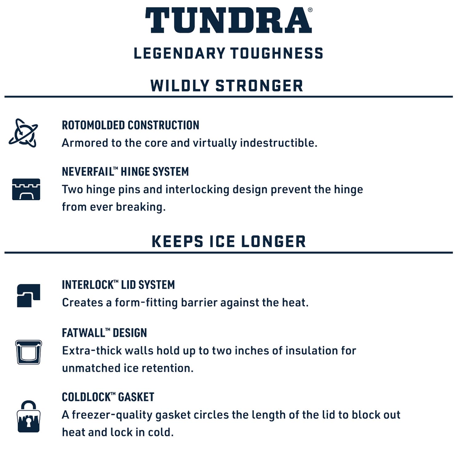 YETI Tundra 65 Cooler