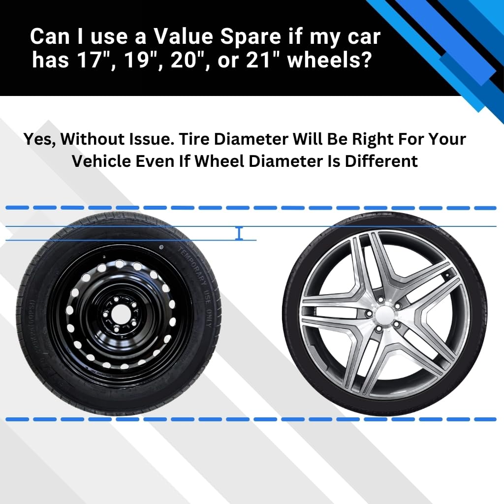 Spare Tire Kit Options For All 2020-2026 Honda CRV And CRV Hybrid Models - Include Tire Changing Kit