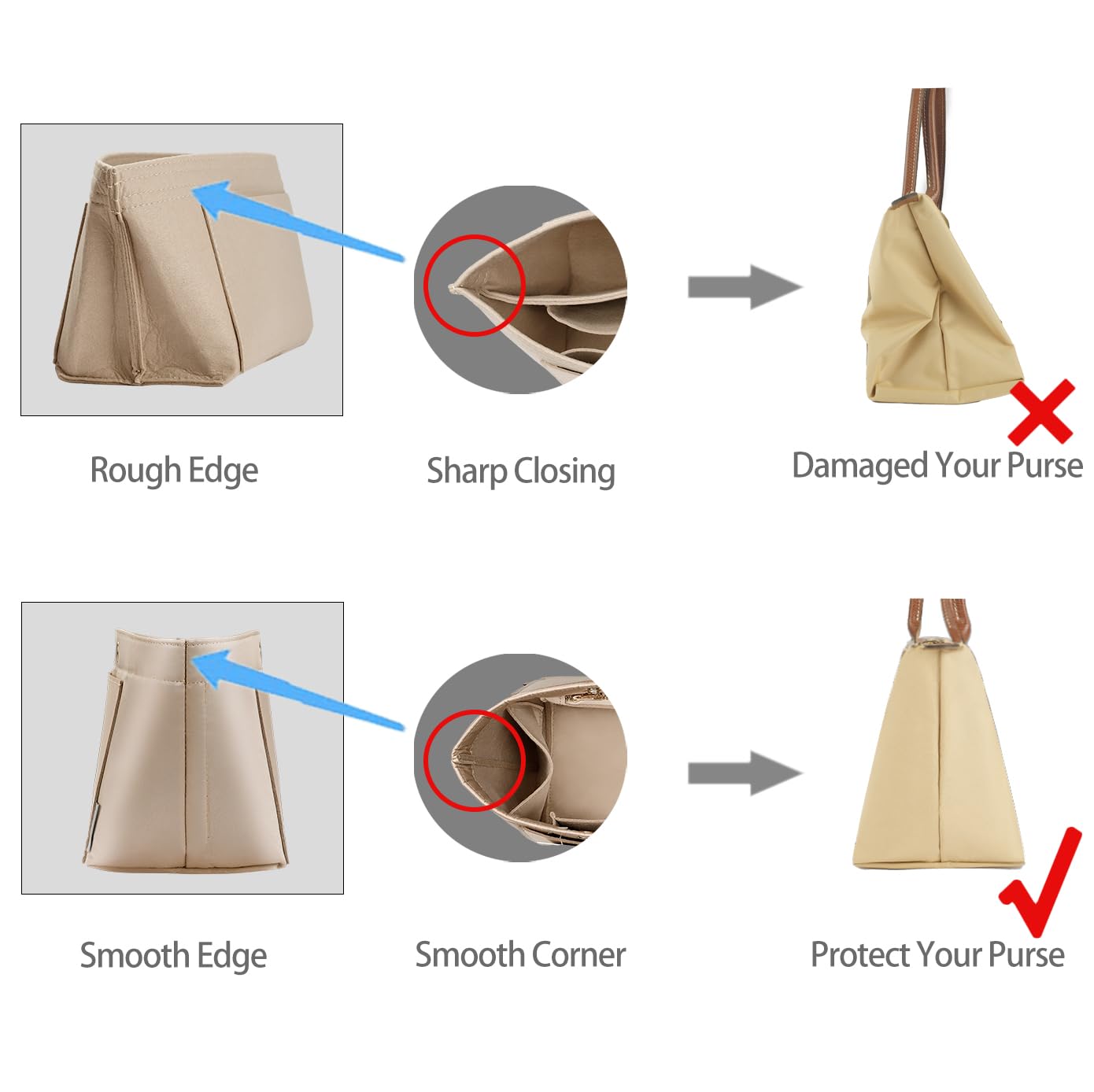 ZTUJO Purse Organizer Insert For Handbag & Tote Shaper,Tote Bag Organizer Insert For Speedy Neverful, 6 Sizes(Small, Silky Brown)