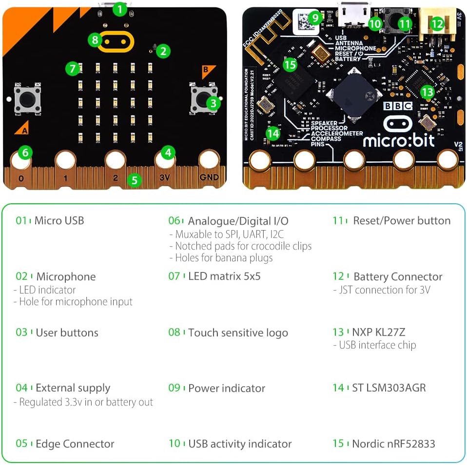 GeeekPi microbit V2 Club Kit (10 Pack microbit v2 go kit) with 10 BBC Micro:bit V2 Boards, Battery Holders, Micro USB Cable,20 AAA Batteries for Coding and Programming