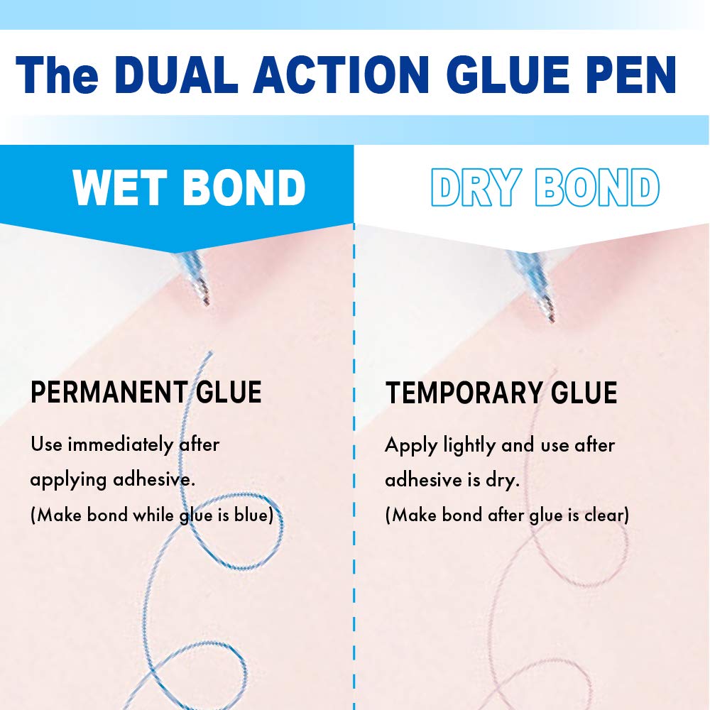 Kuretake Zig 2 Way Glue Pen 1mm Ball Tip 3 pcs Set, Adhesive for Professional,Artists, Crafting, Scrapbooking, Gift Card, Made in Japan