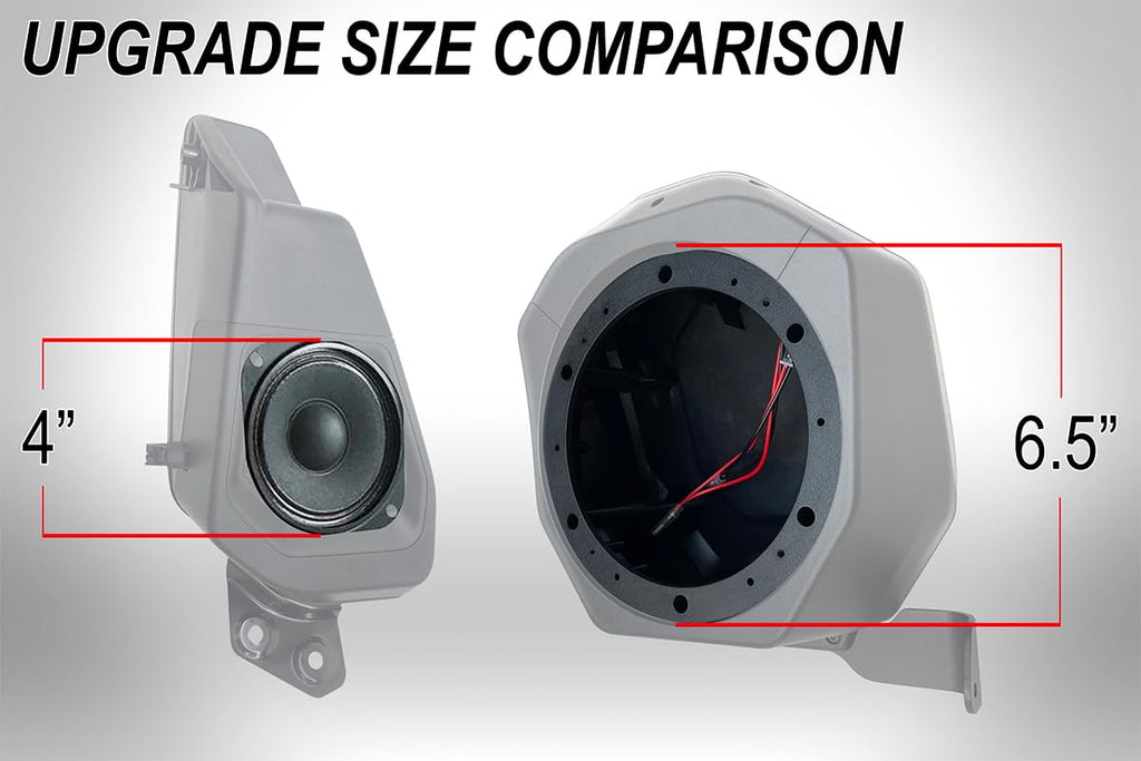 SSV Works 2021-2026 Ford Bronco 2-Door Rear Speaker Pod Upgrade 6.5" Weatherproof Plug & Play Roll Cage Mount Speaker Pod w/SSV A6 120w Speakers - 230-BR-2B65K
