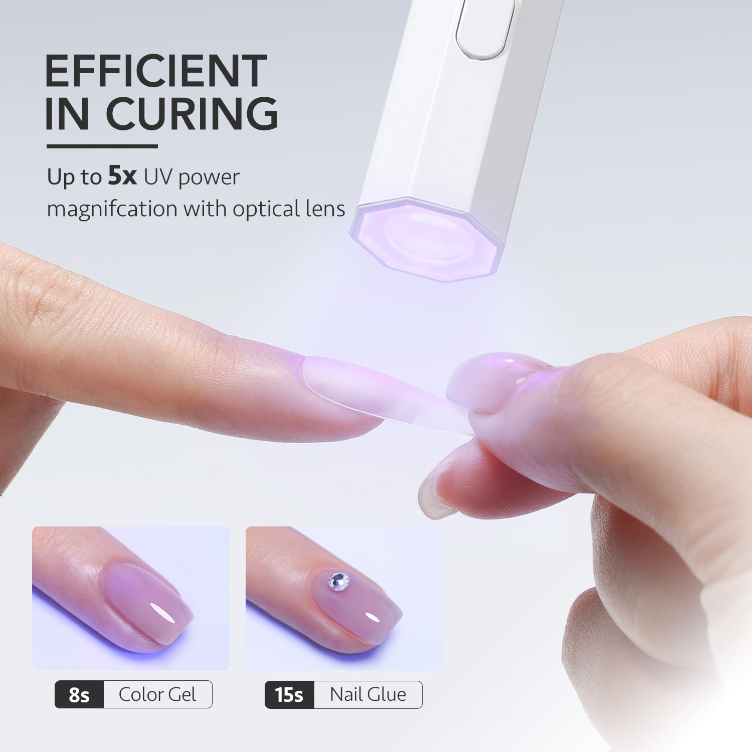 GAOY Handheld UV Light for Gel Nails, Mini Nail Lamp, Portable Cordless Rechargeable, Fast Curing, Diamond Pink