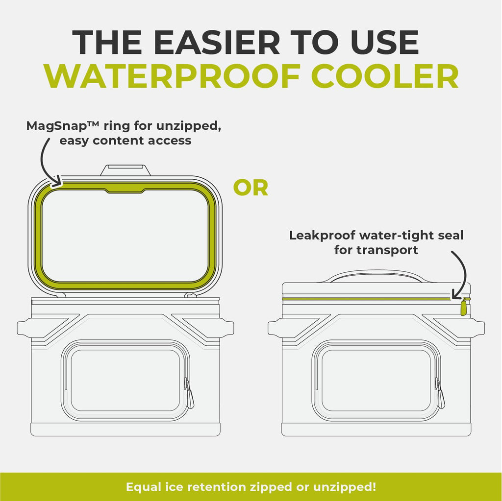 CORE Magnetic Leak Proof Soft Cooler with Waterproof Zipper | Insulated Bag Portable Ice Chest Box | Best Soft Cooler for Food & Beverages for Tailgating, Car Camping, Travel, and Family Beach Picnics