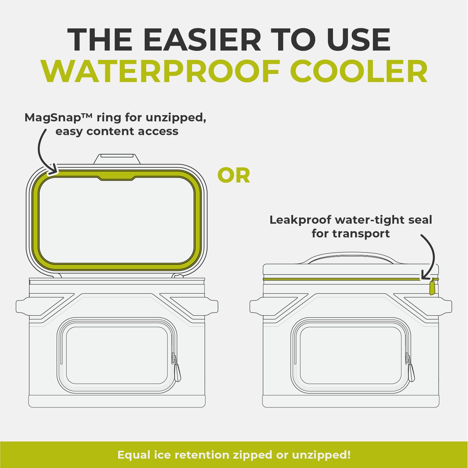 CORE Magnetic Leak Proof Soft Cooler with Waterproof Zipper | Insulated Bag Portable Ice Chest Box | Best Soft Cooler for Food & Beverages for Tailgating, Car Camping, Travel, and Family Beach Picnics