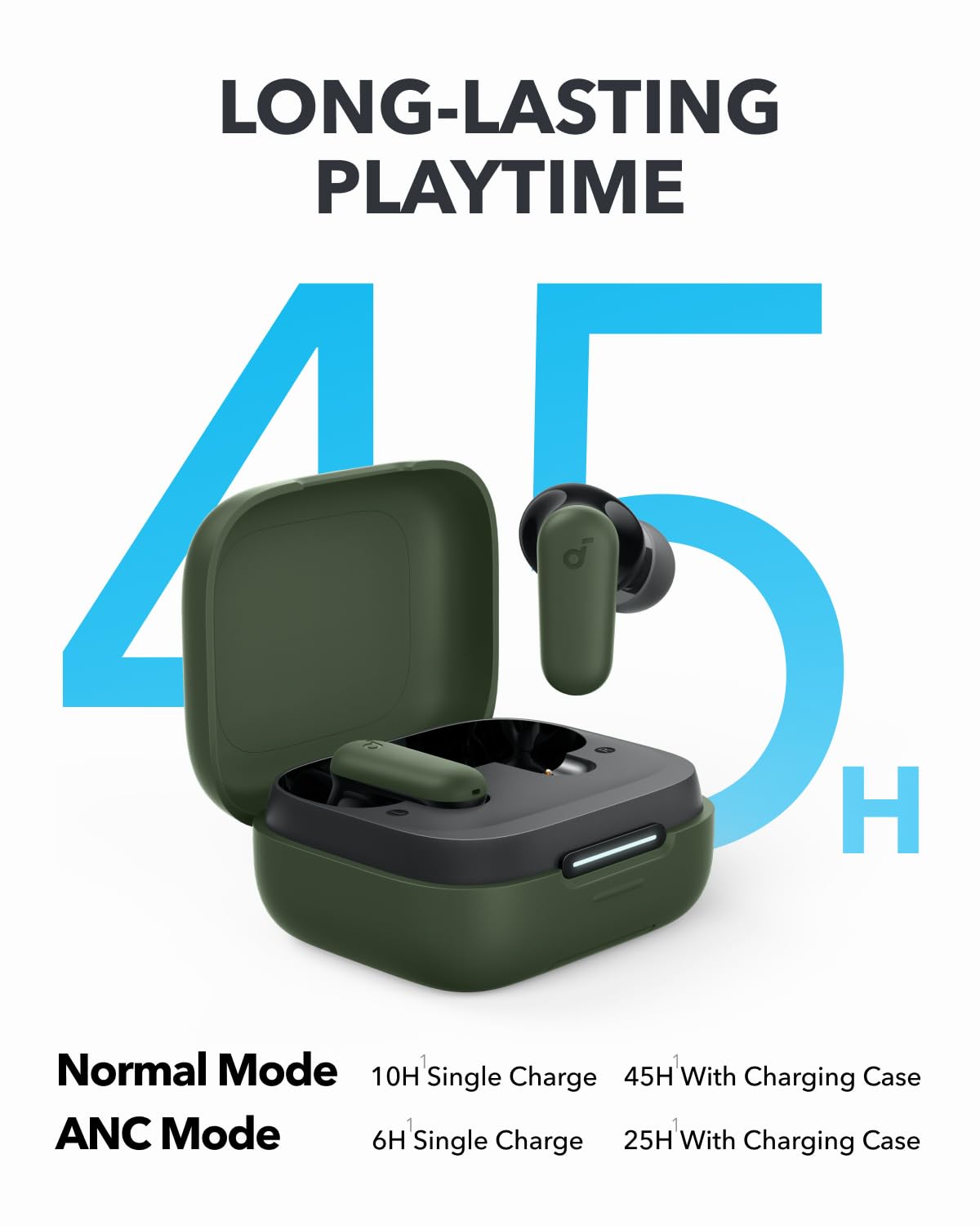 Soundcore P30i by Anker Noise Cancelling Earbuds, Strong and Smart Noise Cancelling, Powerful Bass, 45H Playtime, 2-in-1 Case and Phone Stand, IP54, Wireless Earbuds, Bluetooth 5.4 (Black)