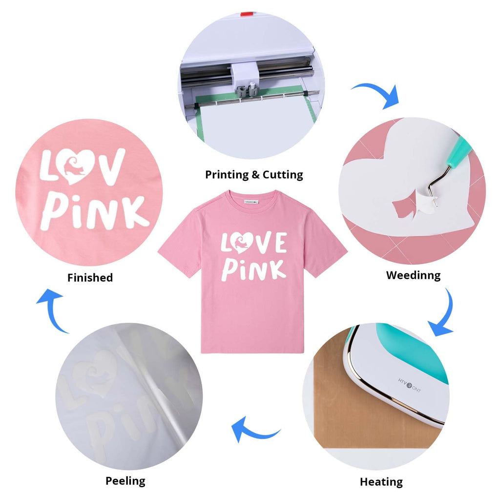 JANDJPACKAGING Baby Blue Heat Transfer Vinyl HTV - 10 Sheets Easy to Weed T-Shirt Iron on Vinyl Compatible with Cricut Cutting Machine & Silhouette Cameo, All Craft Cutters