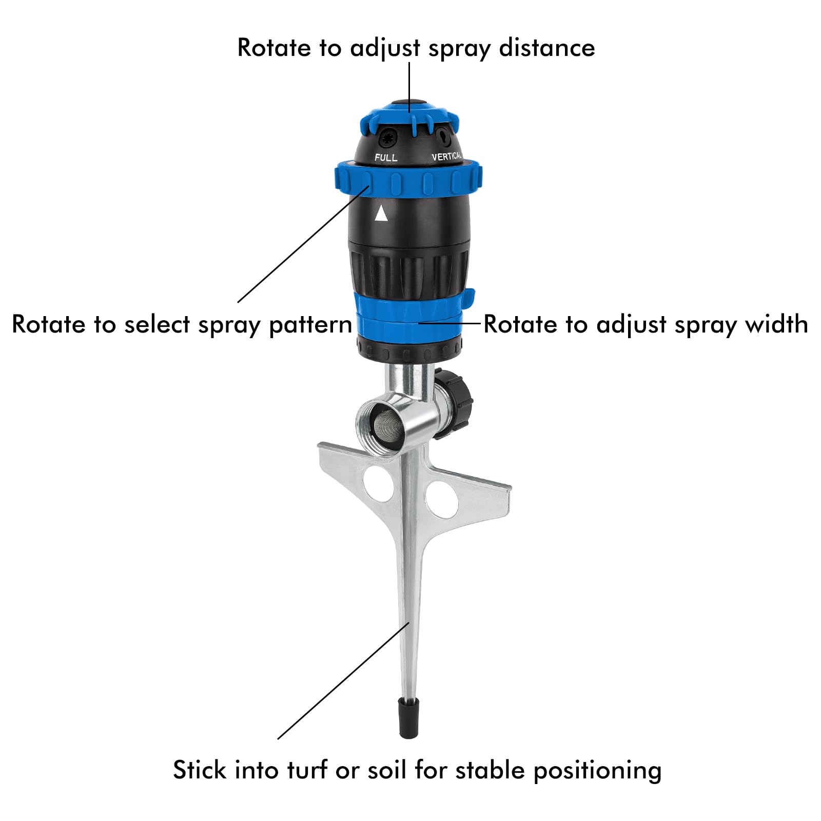 RESTMO Gear Drive Sprinkler with Metal Spike Base, 5-Pattern Heavy Duty Gardening Watering System, Multi-Adjustable Lawn Sprinkle for Garden Plant, Flower Bed and Large Yard Area Watering, Gray