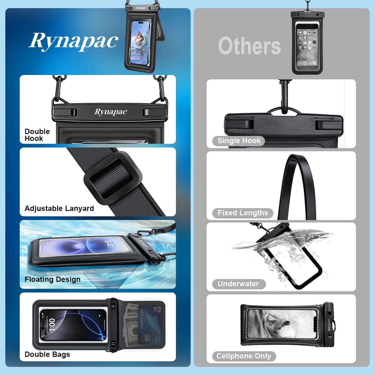 [Up to 8.5''] Floating Waterproof Phone Pouch 2 Pack, IPX8 Double Space Waterproof Phone Case with Lanyard for iPhone 17 16 15 Pro Max, Galaxy S26 Ultra, Cellphone Dry Bag Beach Cruise Ship Essentials